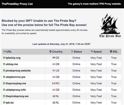 pirate proxy list 2022.